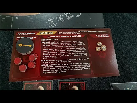 DUNE: A Game of Conquest & Diplomacy Review
