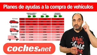 Planes de AYUDA A LA COMPRA de coches en 2020 | coches.net