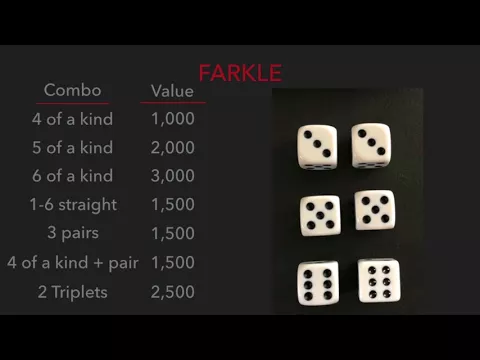 How To Play Farkle