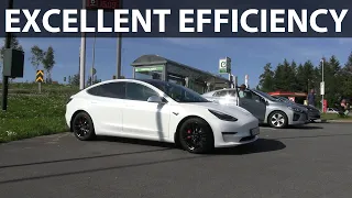 Model 3 Performance efficiency test