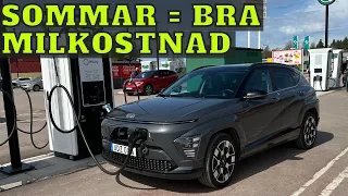 Nya Hyundai Kona på långresa - Inte en modern navigator | Elbilsmagasinet