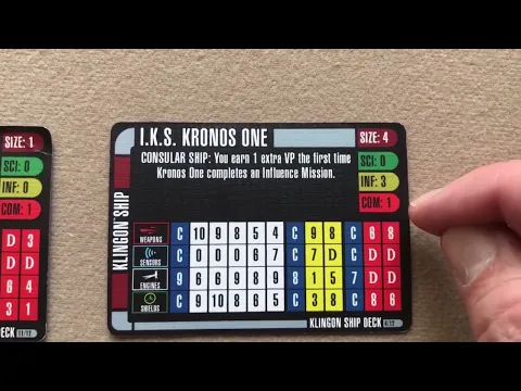How To Setup And Play Star Trek: Fleet Captains (2011)
