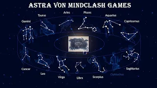 Astra von Mindclash Games - Regelübersicht und Lets Play 😎😎