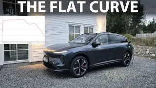 Nio EL6 charging test with improved charging curve