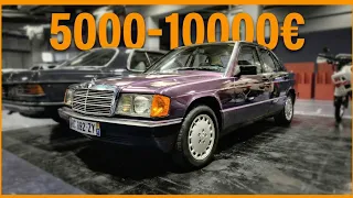 BUDGET 10 000 € : Quelle voiture de collection pour débuter à Rétromobile 2026 ?