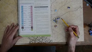 Glory & Empire Brigade Game Command Rules Overview