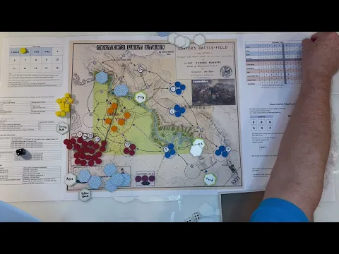 Custer's Last Stand 150 Year Commemoration - Rules Part 2of4