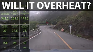 Ora Funky Cat GT steep hill stress test