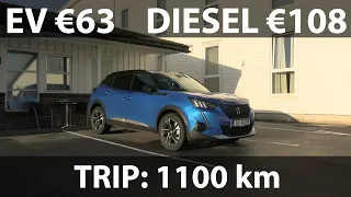 #68 Road trip to Bryne in Peugeot e-2008 part 2