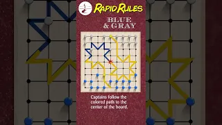 Rapid Rules - Blue & Gray is an abstract strategy game for 2 with a thin American Civil War theme.