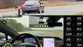 1/4 Million Mile Tesla Beat Manufacturer Stated 0-60! 2019 Model S Standard Range Performance Tested