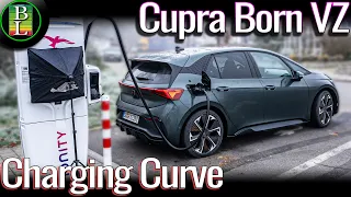 Charging the NEW Cupra Born VZ (79kWh) from 9-90% at Ionity