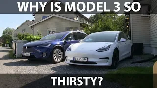 Tesla Model 3 vs X HVAC efficiency test