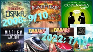 Josh Yaks about games played and purchased in April 2022