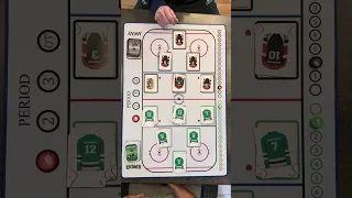 The All Star Card