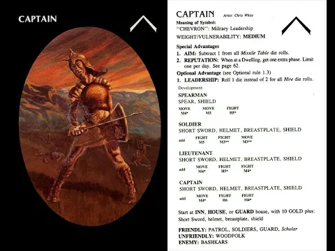 Magic Realm Captain Play 1 Week 1