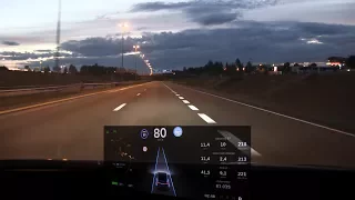 Model X with AP1 test and commentary