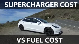 Cost of paid supercharger vs fuel in Europe