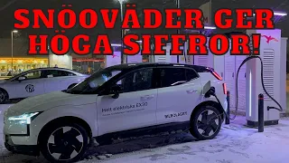 Volvo EX30 Twin Performance - Första förbrukningstestet i svensk vinter | Elbilsmagasinet