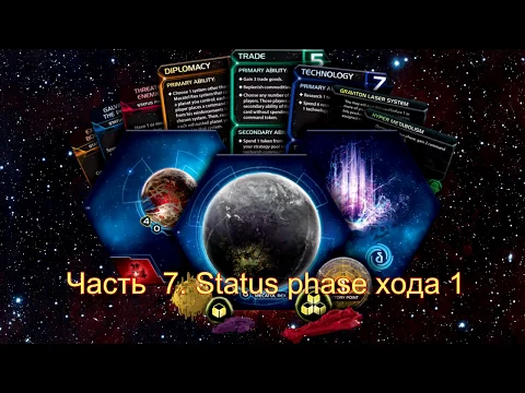 Twilight Imperium 4. (Сумерки Империи 4). Часть 7. Status phase. Конец хода 1