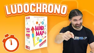Ludochrono - Mind Map