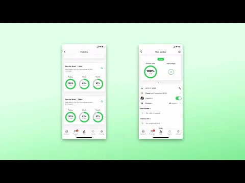 Telavox - video