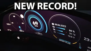 Porsche Taycan Cross Turismo 4 acceleration, braking and noise test