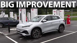 BYD Atto 3 60 kWh 1000 km challenge re-test