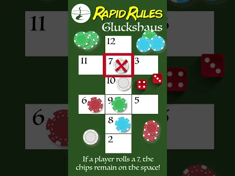 A classic Medieval gambling game, originally called The Seven Game, now called "Gluckshaus."