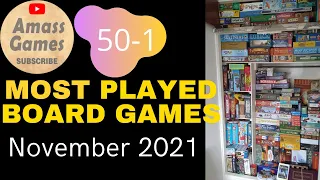 Top 50 most played board games November 2021 with (BGA) stats commentary* AmassGames * subscribe!