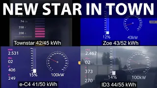 Nissan Townstar charging test