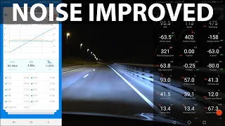 Tesla Model Y LR acceleration and noise test