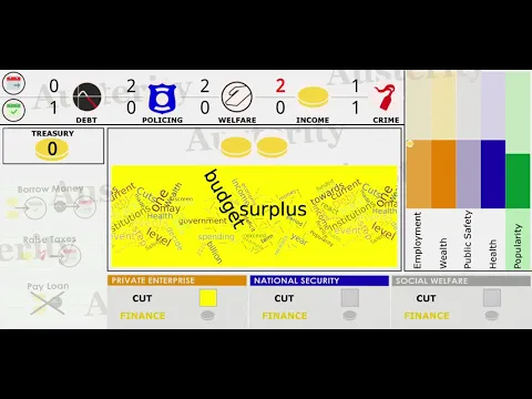 Austerity boardgame digital version. Tutorial