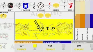 Austerity boardgame digital version. Tutorial
