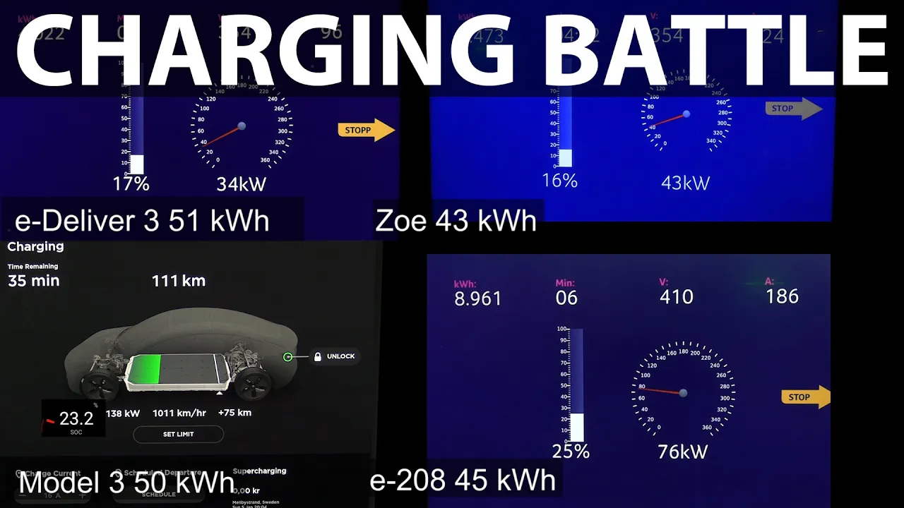 Maxus e-Deliver 3 charging