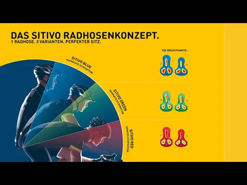 Video zu Gonso Sitivo Video zu Gonso Sitivo