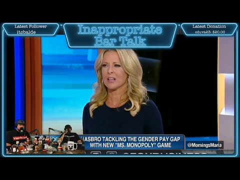 Highlight: Ep. 124 - Ms. Monopoly and the pay gap. Sexist?