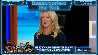 Highlight: Ep. 124 - Ms. Monopoly and the pay gap. Sexist?