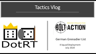 Tactic Talk: Bolt Action Vlog 4 squad list build