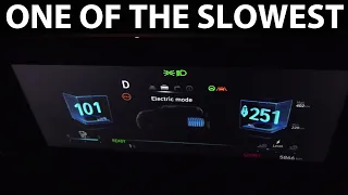 Hyundai Inster LR acceleration, braking and noise test