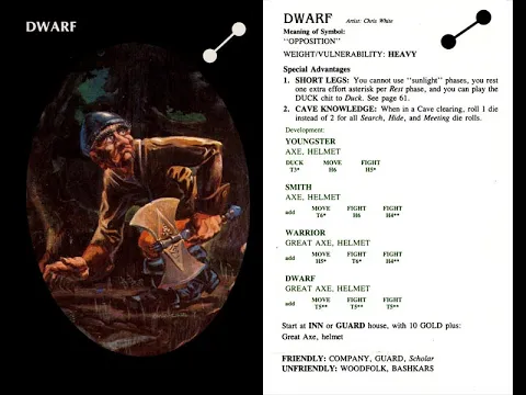 Magic Realm Dwarf Play 1 Week 1
