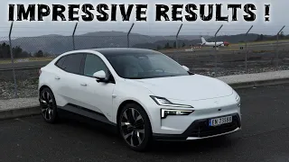 IMPRESSIVE Winter Highway Range Test with Polestar 4 Performance 😎
