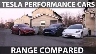 Estimated range on Tesla Performance cars