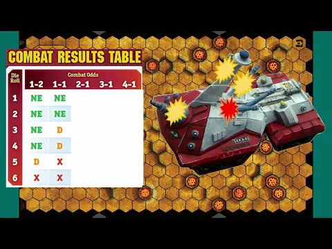 Tactical Review of Ogre