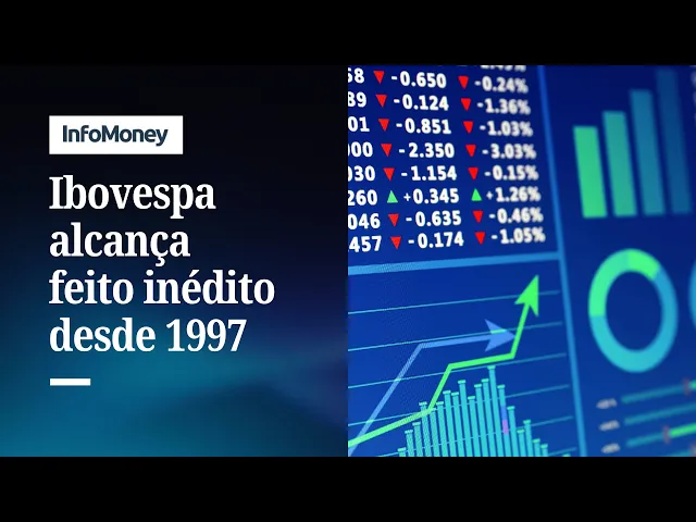 Gráfico da Petrobras mostrando resultados financeiros.