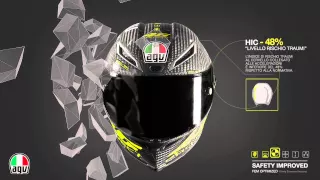 AGV PISTA GP ROSSI PROJECT 46 LIMITED Helmet · Motocard