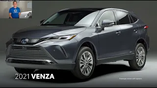 Is the 2021 Toyota Venza going to be SUV of the YEAR?