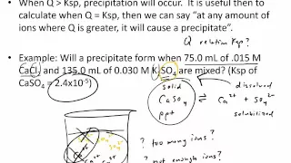 Predicting if Precipitation will Occur Q vs K Predicting if Precipitation will Occur Q vs K