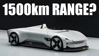 How Much Range Will ELECTRIC cars have in 5 YEARS? 10 YEARS?