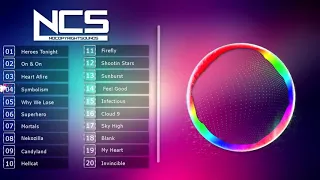 Top 20 canciones de NCS Top 20 canciones de NCS